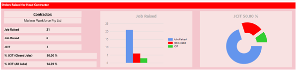 A graph on a white background
AI-generated content may be incorrect. A graph on a white background
AI-generated content may be incorrect.