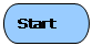 Flowchart: Terminator: Start